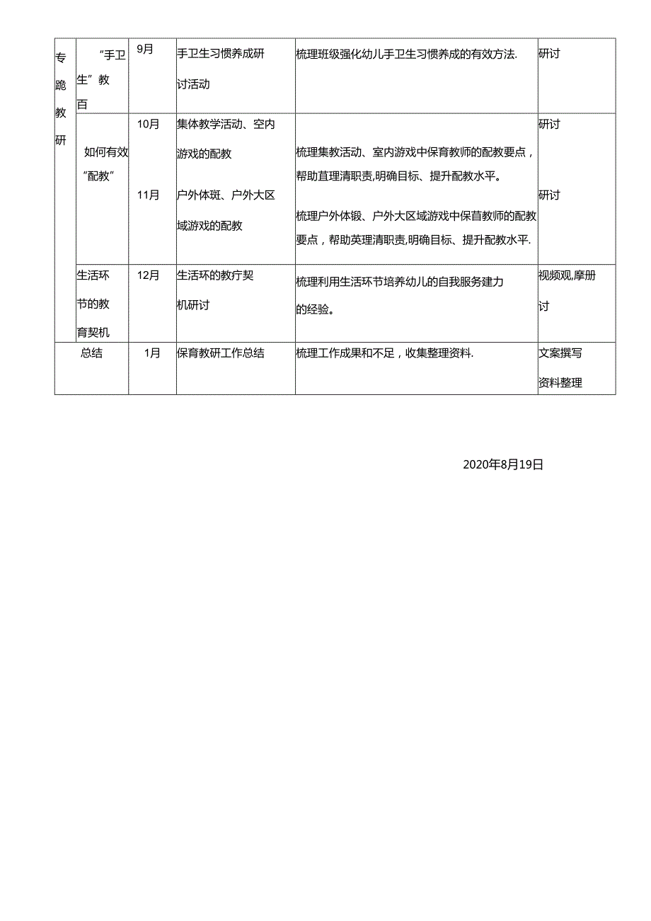 2020年幼儿园保育教研工作计划.docx_第3页