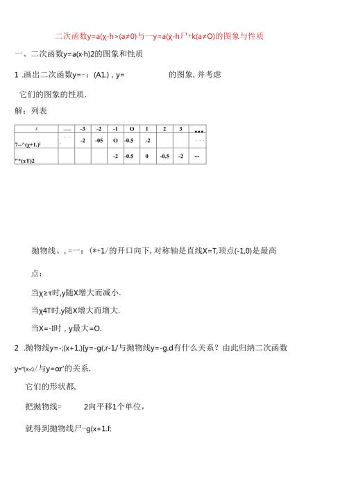 二次函数y=a(xh)（a≠0）与y=a(xh)+k(a≠0)的图象与性质测试题.docx