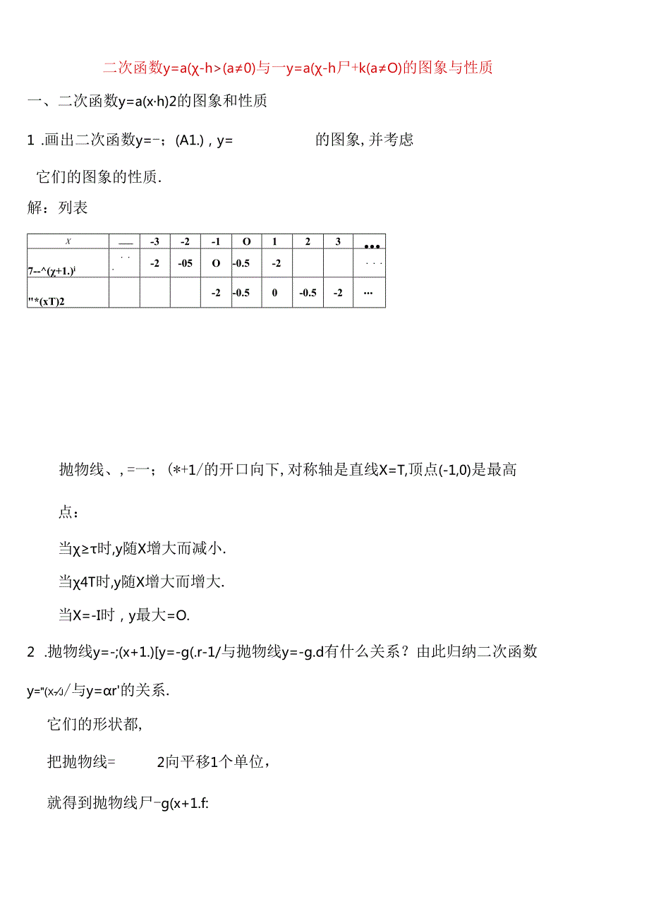二次函数y=a(xh)（a≠0）与y=a(xh)+k(a≠0)的图象与性质测试题.docx_第1页