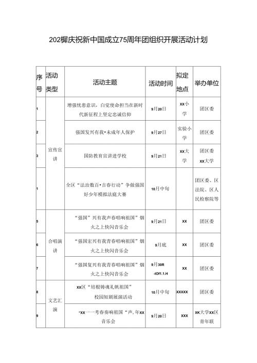 2024年庆祝新中国成立75周年团组织开展活动计划.docx