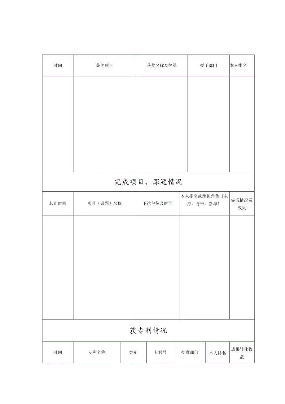 任现职称前主要专业技术工作业绩表模板.docx_第2页
