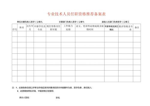 专业技术人员任职资格备案表模板.docx