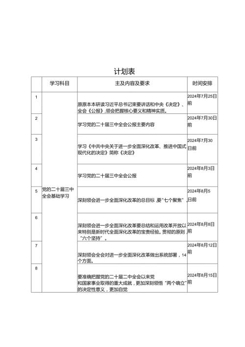 2024年8月党委（党支部）学习宣传贯彻党的二十三中全会精神计划表.docx