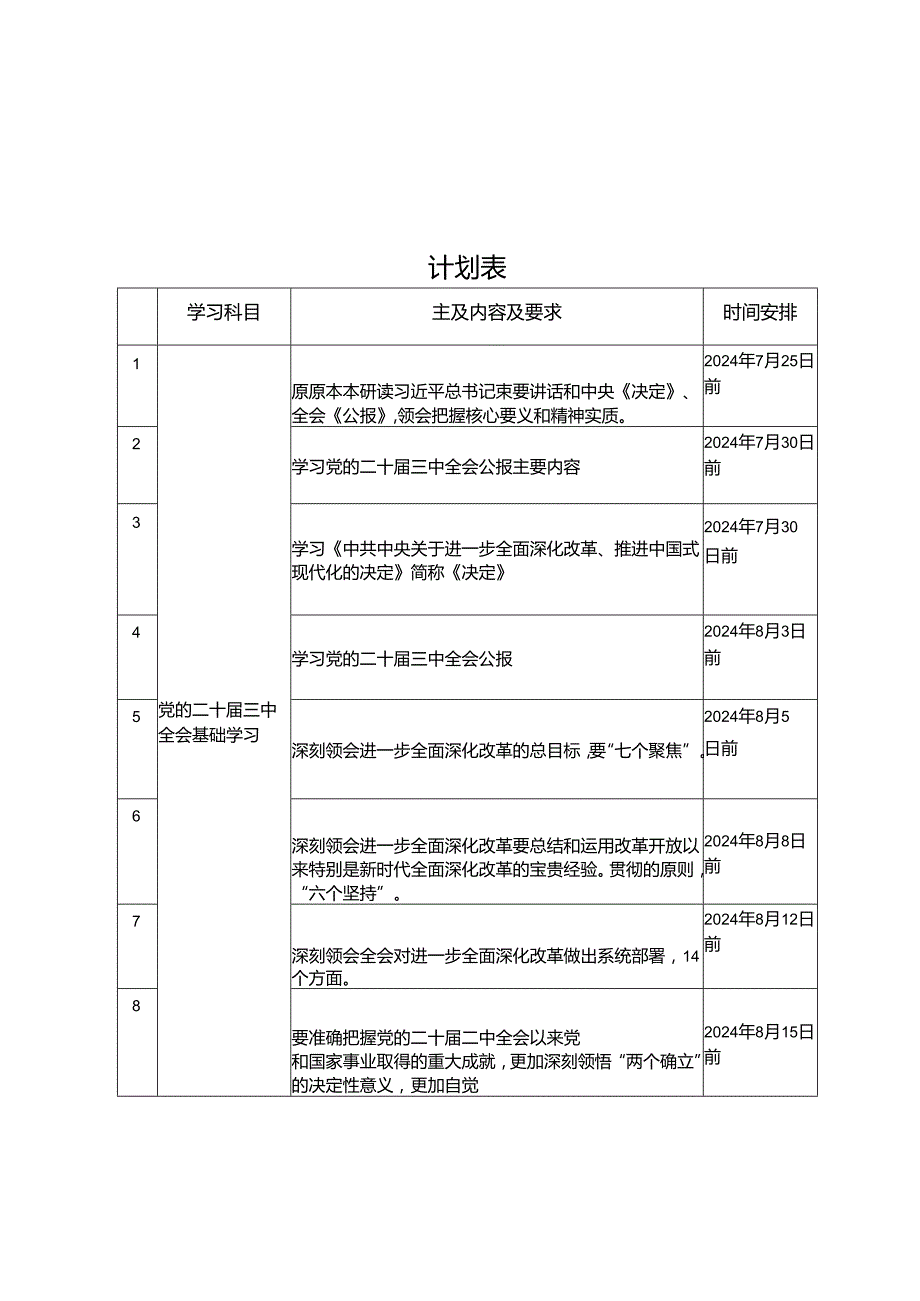 2024年8月党委（党支部）学习宣传贯彻党的二十三中全会精神计划表.docx_第1页