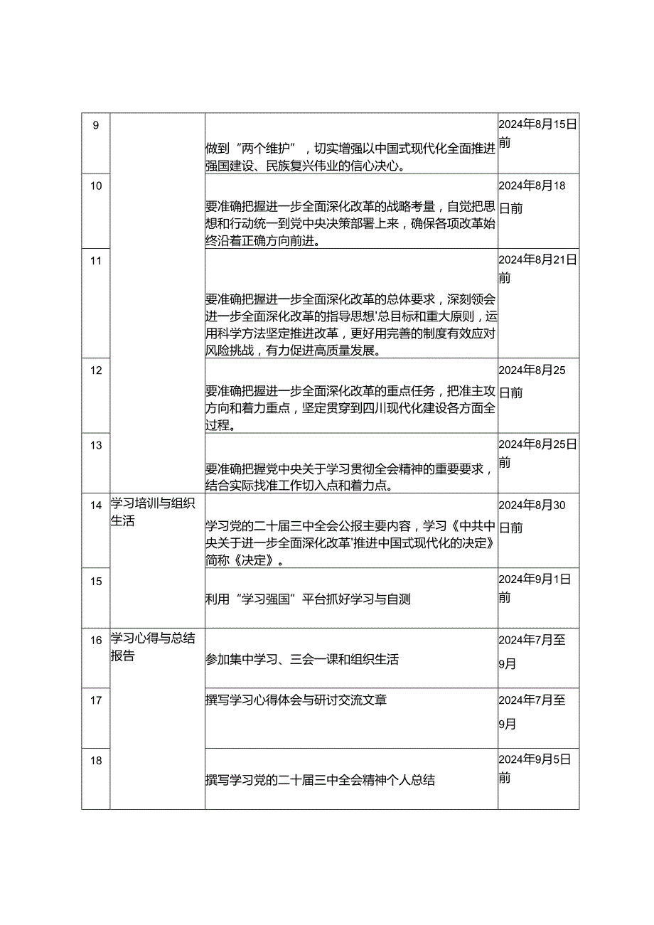 2024年8月党委（党支部）学习宣传贯彻党的二十三中全会精神计划表.docx_第2页