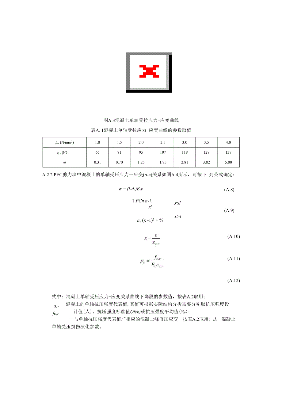 材料本构设计、部分包覆蜂窝钢混凝土组合梁设计、墙肢计算长度系数、异形PEC柱截面抗弯承载力计算方法.docx_第3页