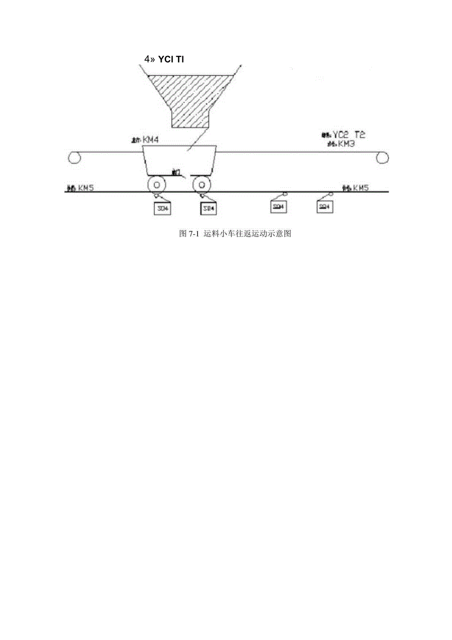 2024期国家开放大学《可编程控制器应用实训》一平台在线形考(形成任务2)试题及答案.docx_第2页