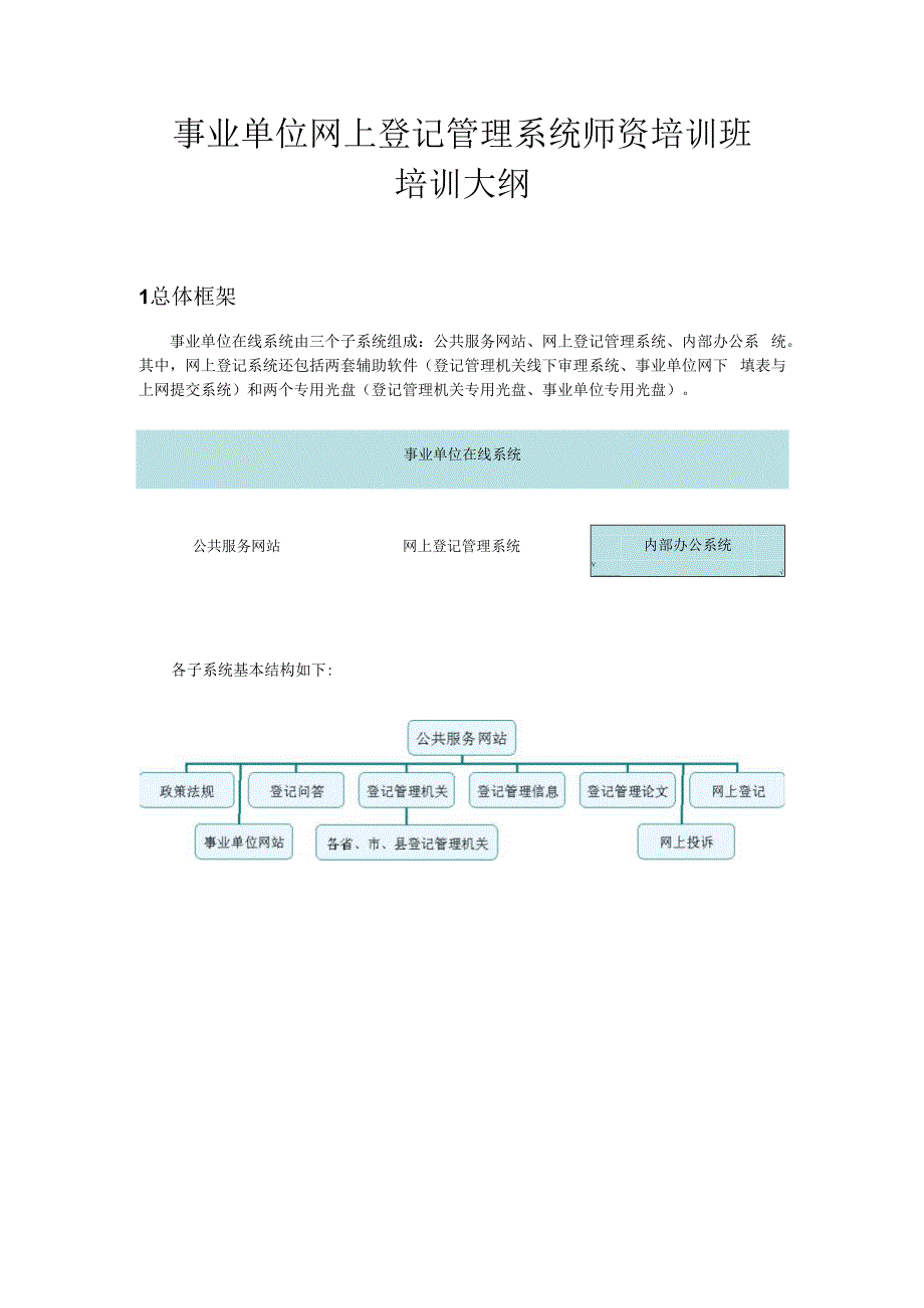 事业单位网上登记管理系统师资培训班培训大纲.docx