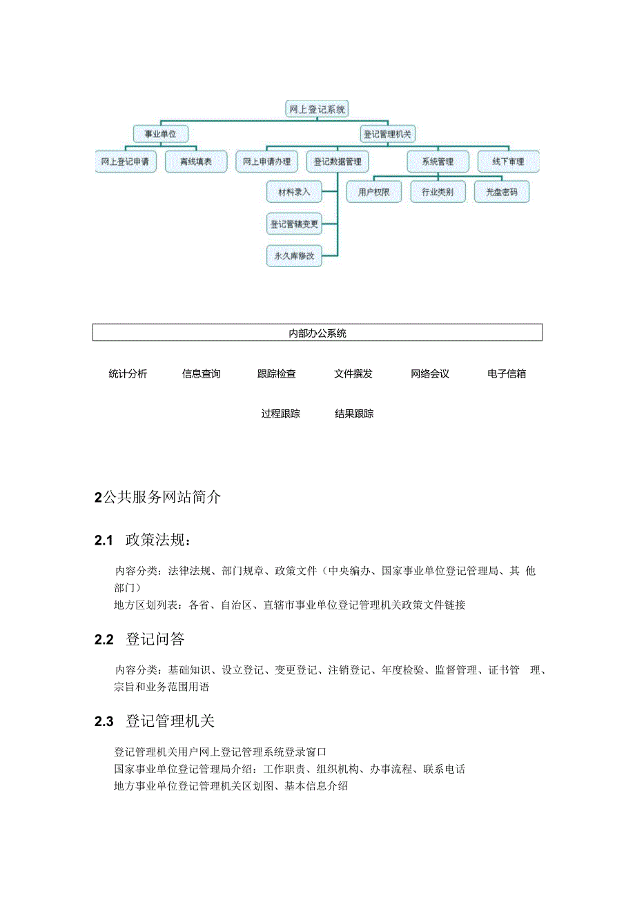 事业单位网上登记管理系统师资培训班培训大纲.docx_第2页