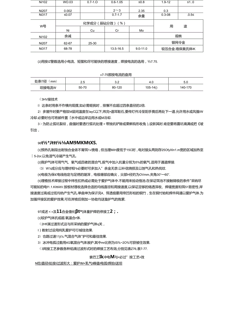 常用金属材料的焊接(1).docx_第2页
