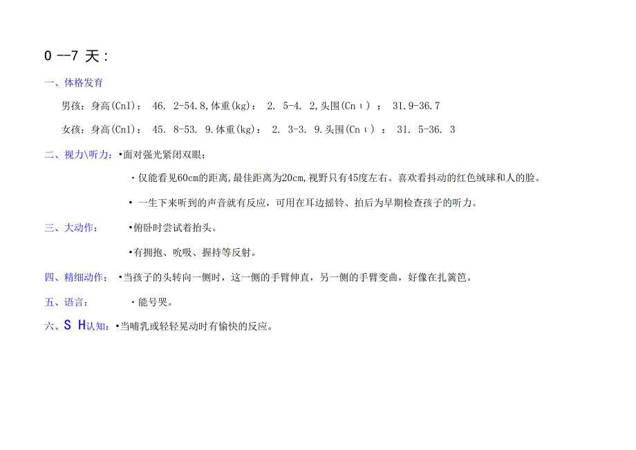 012个月发展目标.docx_第1页