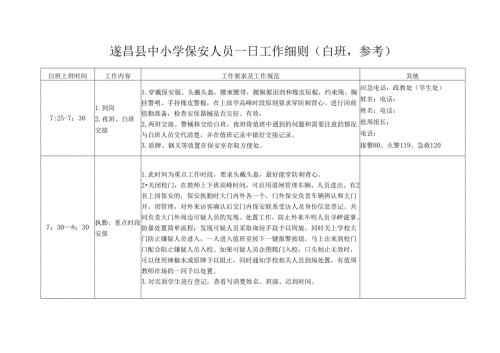 遂昌县中小学保安人员一日工作细则(白班,参考).docx