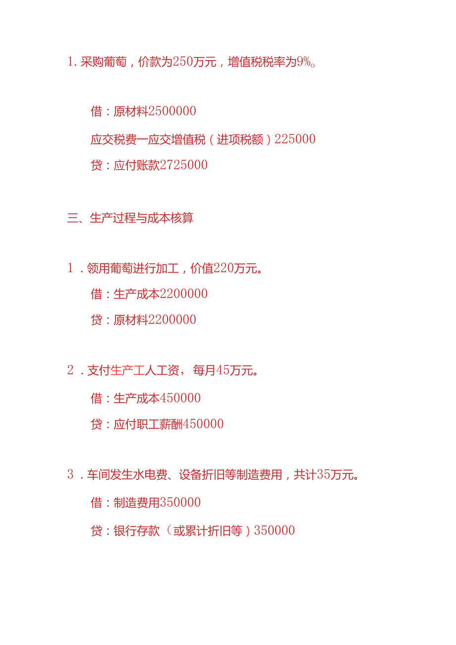 做账实操葡萄干加工厂的账务处理实例.docx_第2页