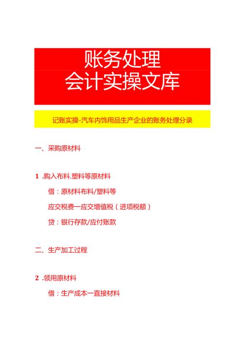 记账实操汽车内饰用品生产企业的账务处理分录.docx