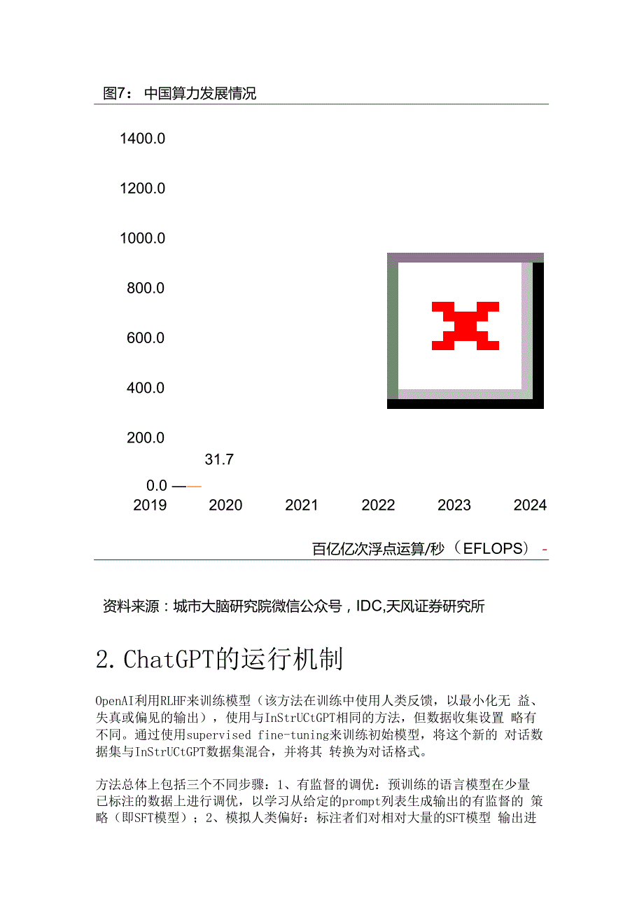 数据中心行业专题报告：数字经济+AI浪潮下IDC或迎投资机遇精选版.docx_第2页