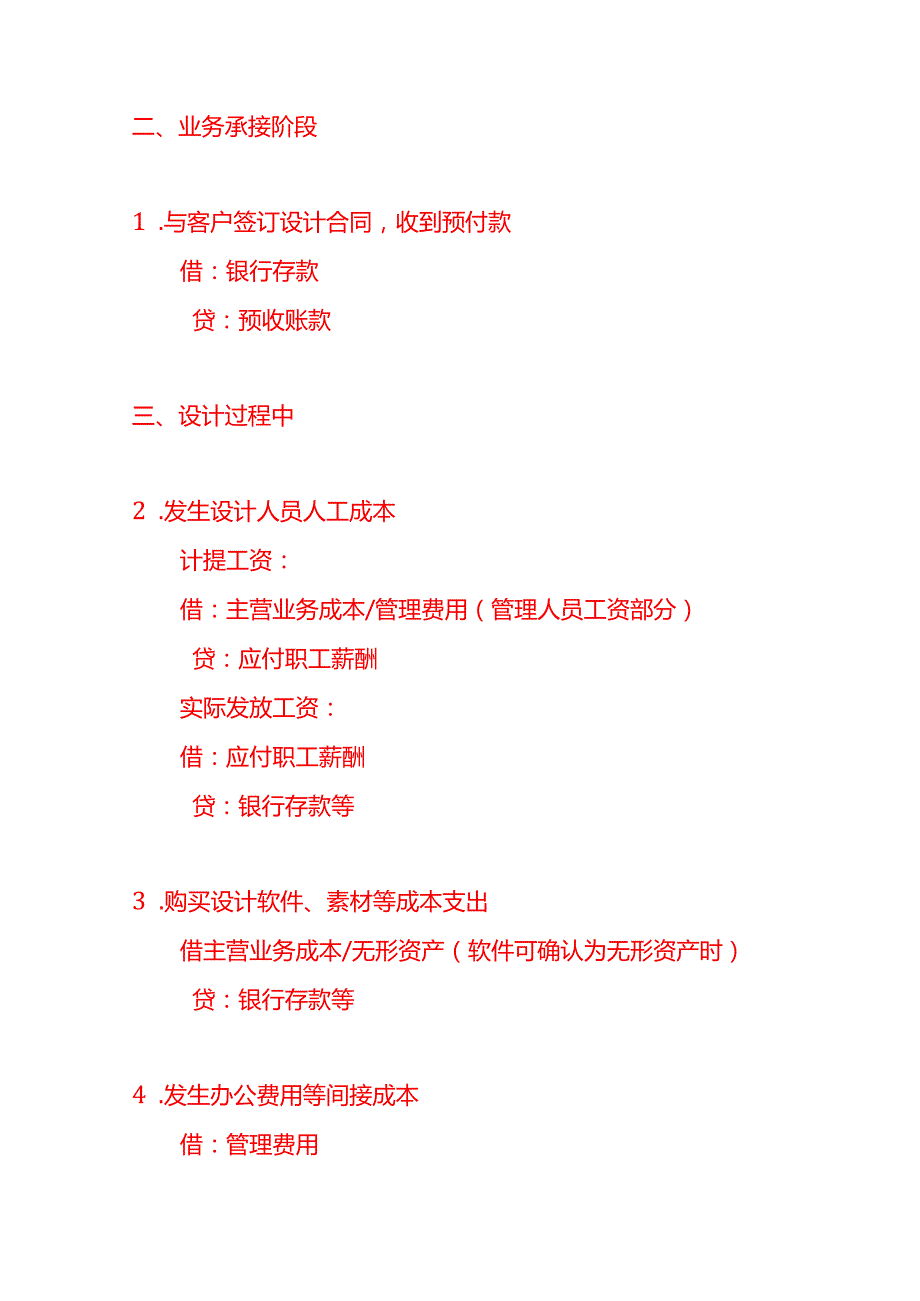 记账实操代设计公司的账务处理分录.docx_第2页