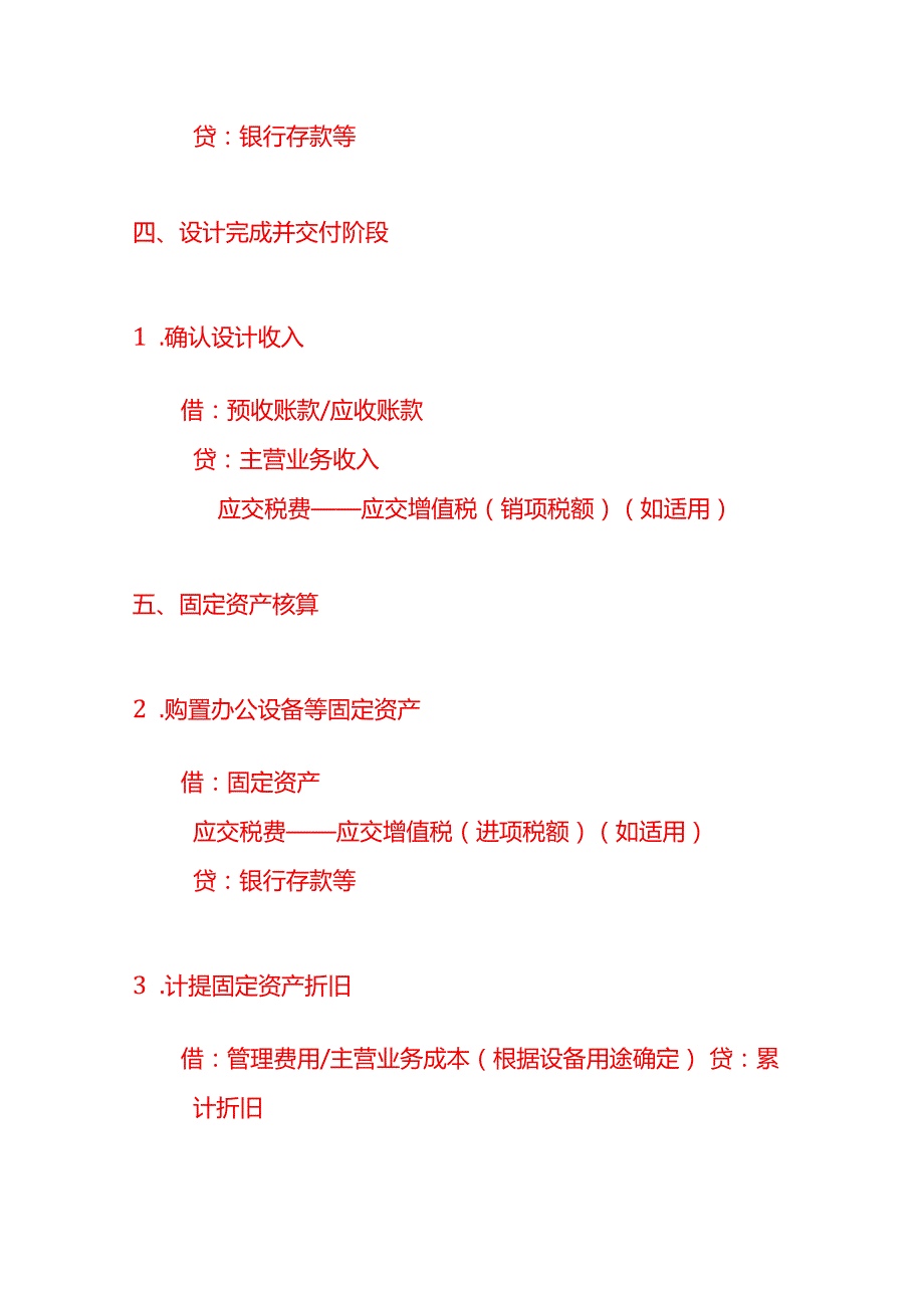 记账实操代设计公司的账务处理分录.docx_第3页