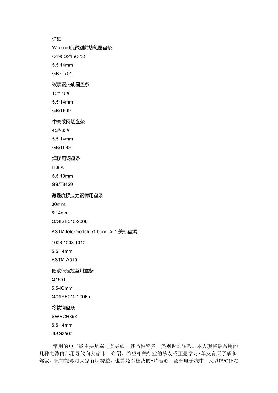常用螺丝线材规格名称(1).docx_第2页