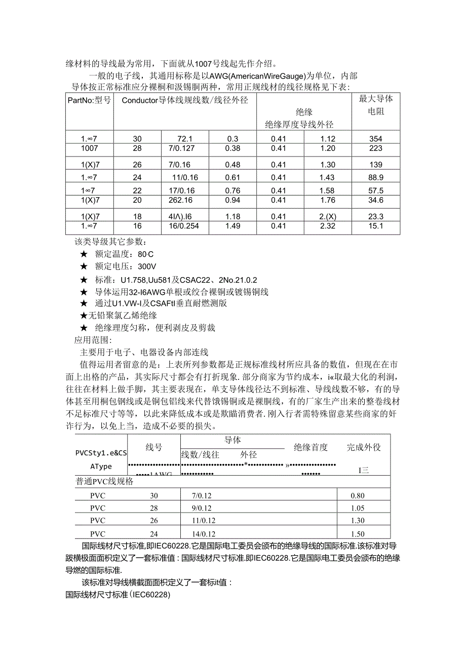 常用螺丝线材规格名称(1).docx_第3页