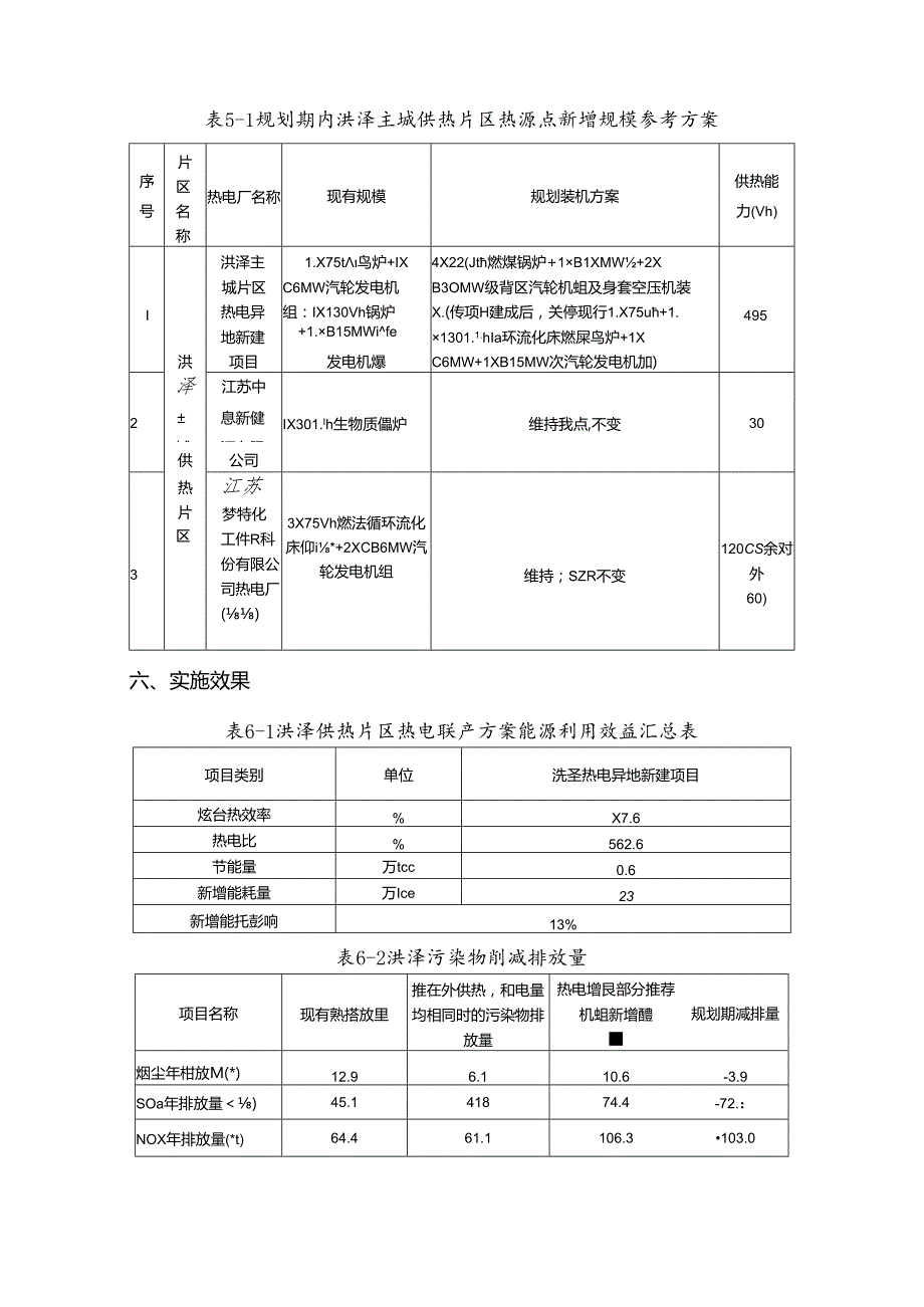 《〈淮安市区热电联产规划（20222025）〉洪泽主城供热片区调整方案》公示稿.docx_第3页