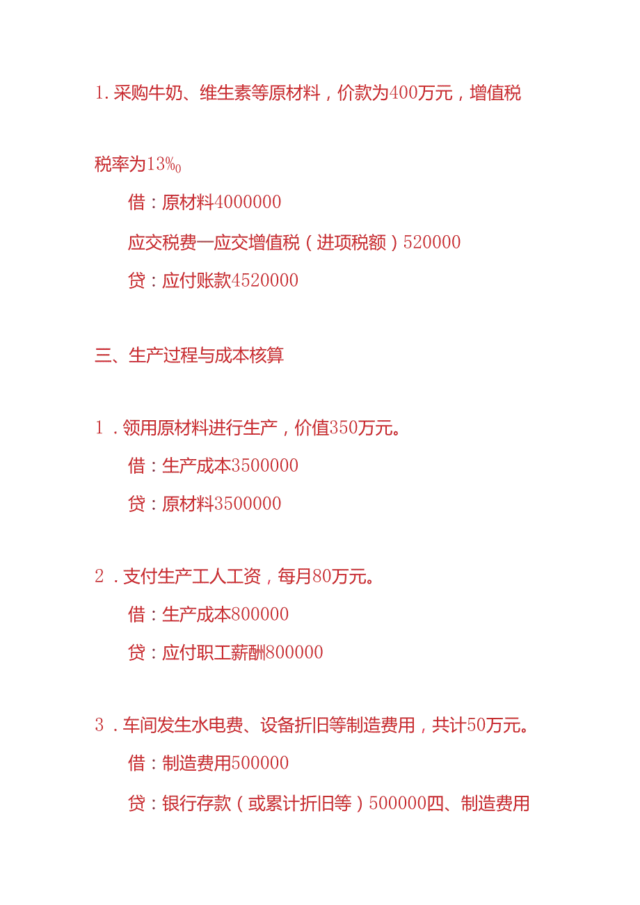 做账实操母婴奶粉生产企业的账务处理实例.docx_第2页