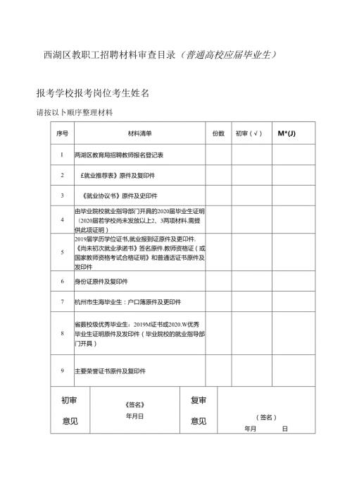 考试报名登记表（修改）.docx