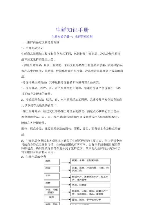 014.生鲜管理总则永x连锁超市培训(doc 107).docx