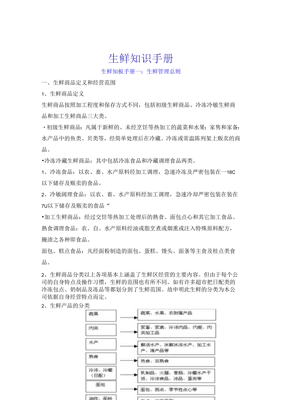 014.生鲜管理总则永x连锁超市培训(doc 107).docx_第1页