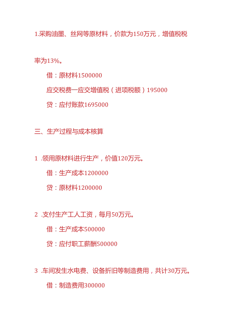 做账实操丝印加工厂的账务处理实例.docx_第2页