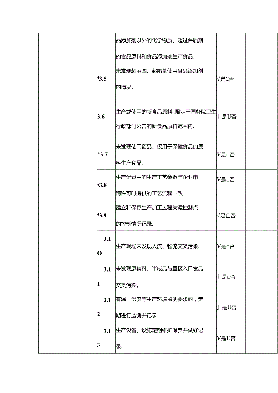 食品安全自查记录企业管理.docx_第3页