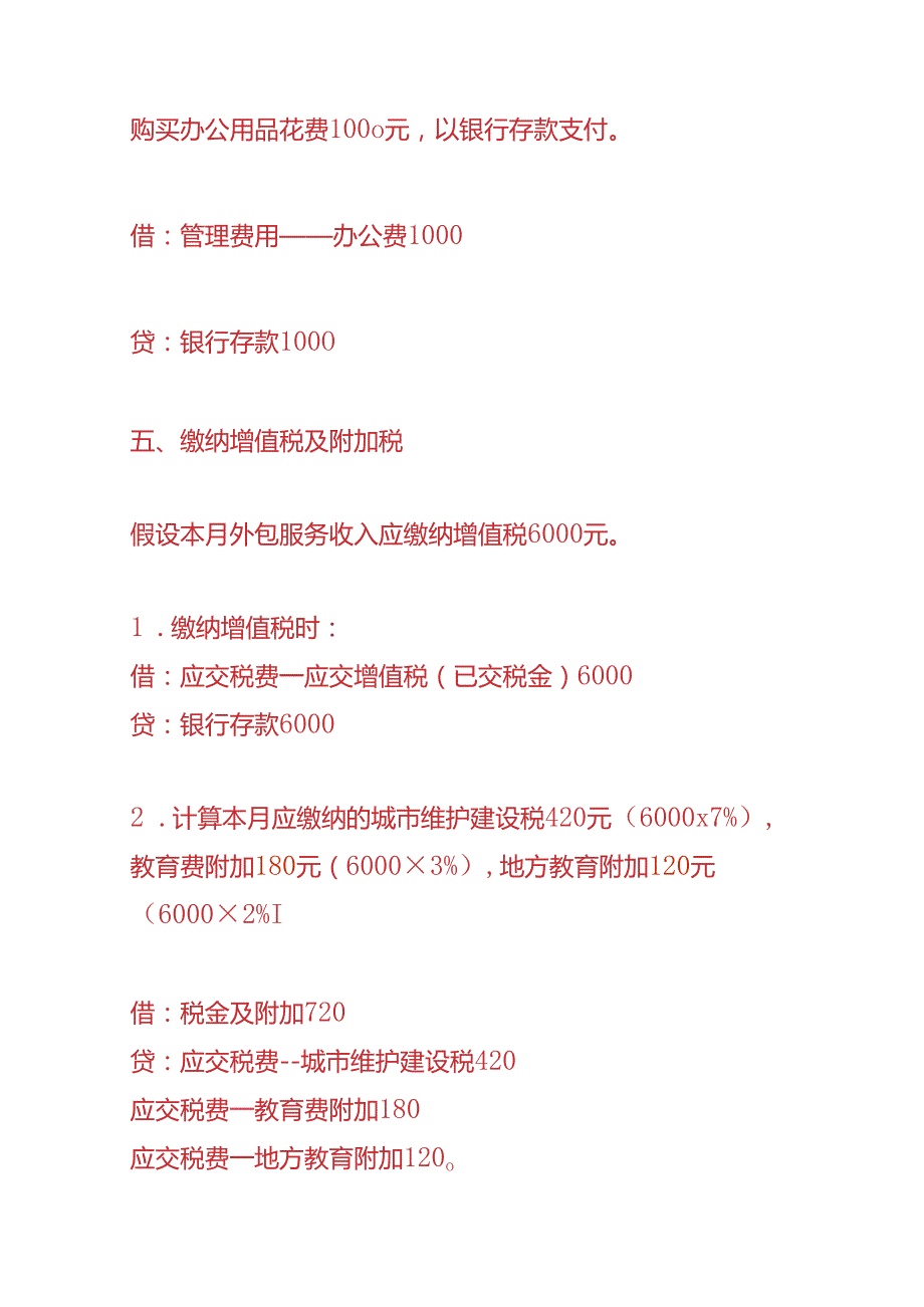 记账实操外包人力公司的账务处理分录.docx_第3页