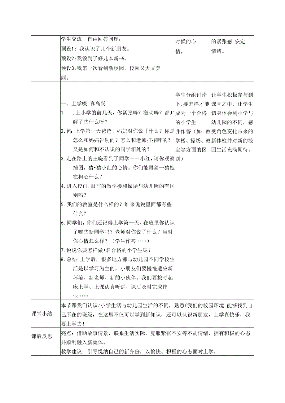（2024年新教材）部编版一年级道德与法治上册《开开心心上学去》教案(1).docx_第2页