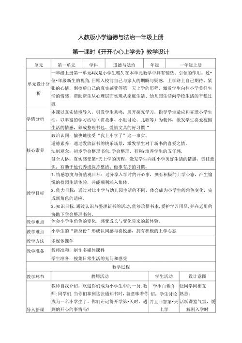 （2024年新教材）部编版一年级道德与法治上册《开开心心上学去》教案(1).docx