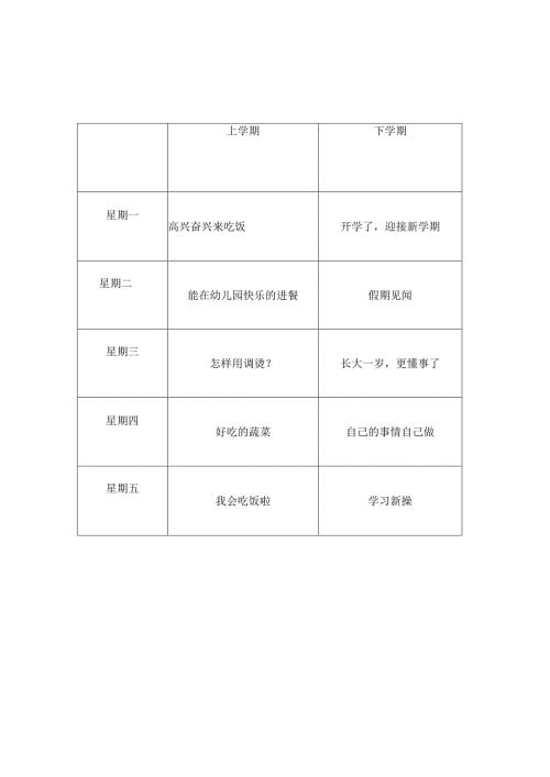 小班晨间谈话内容进度表.docx