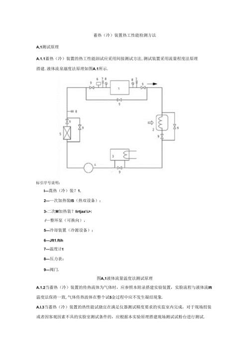 蓄热（冷）装置热工性能检测方法.docx