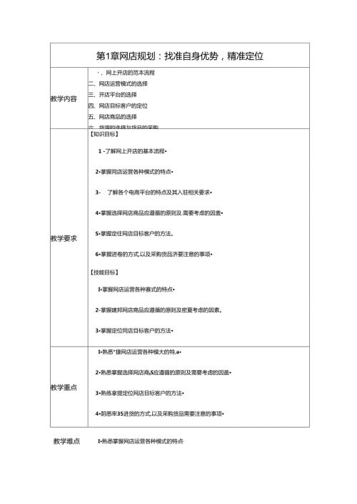 网店运营实务教案.docx