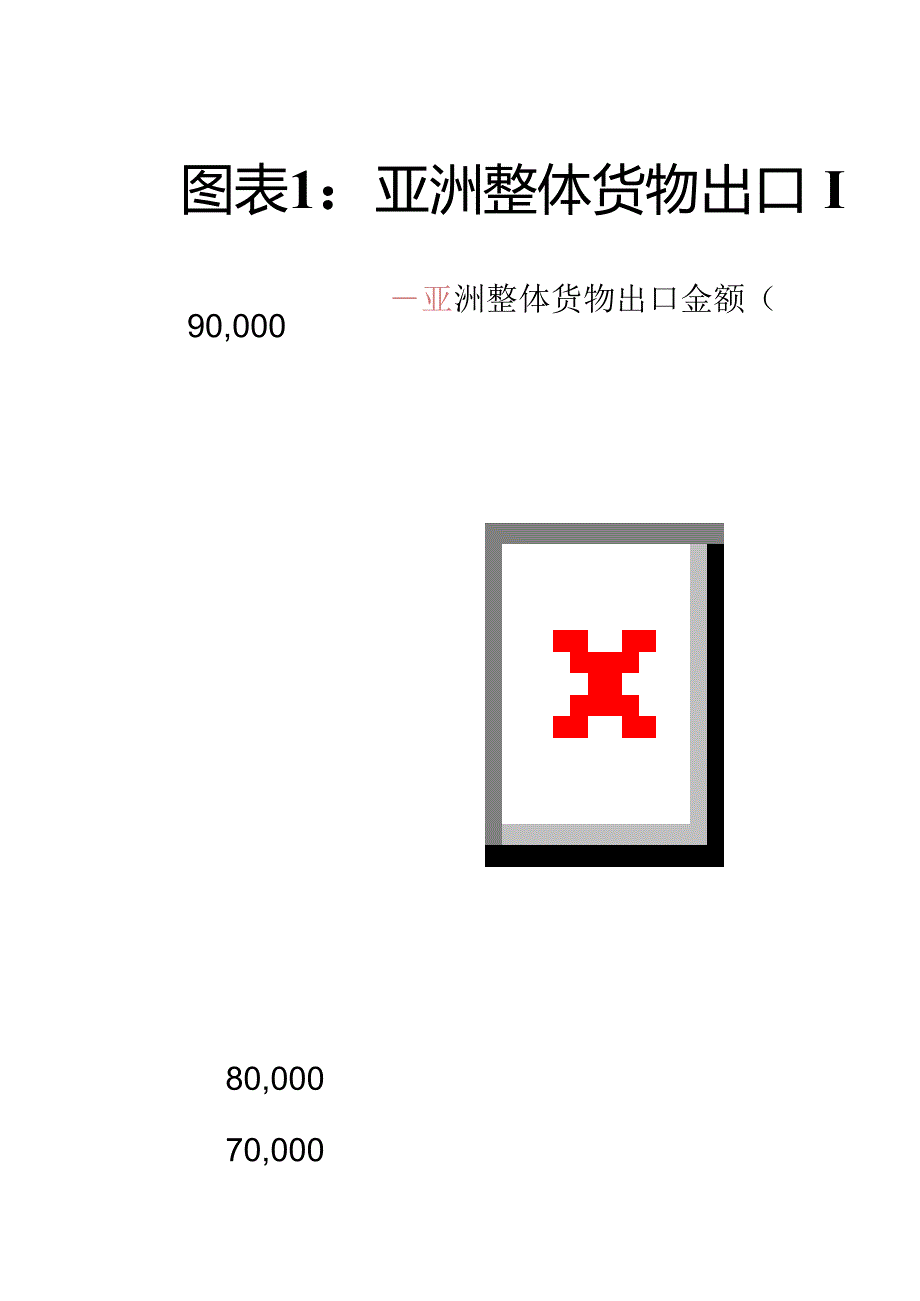 如何看待越南与中国制造业之争？精选版.docx_第2页