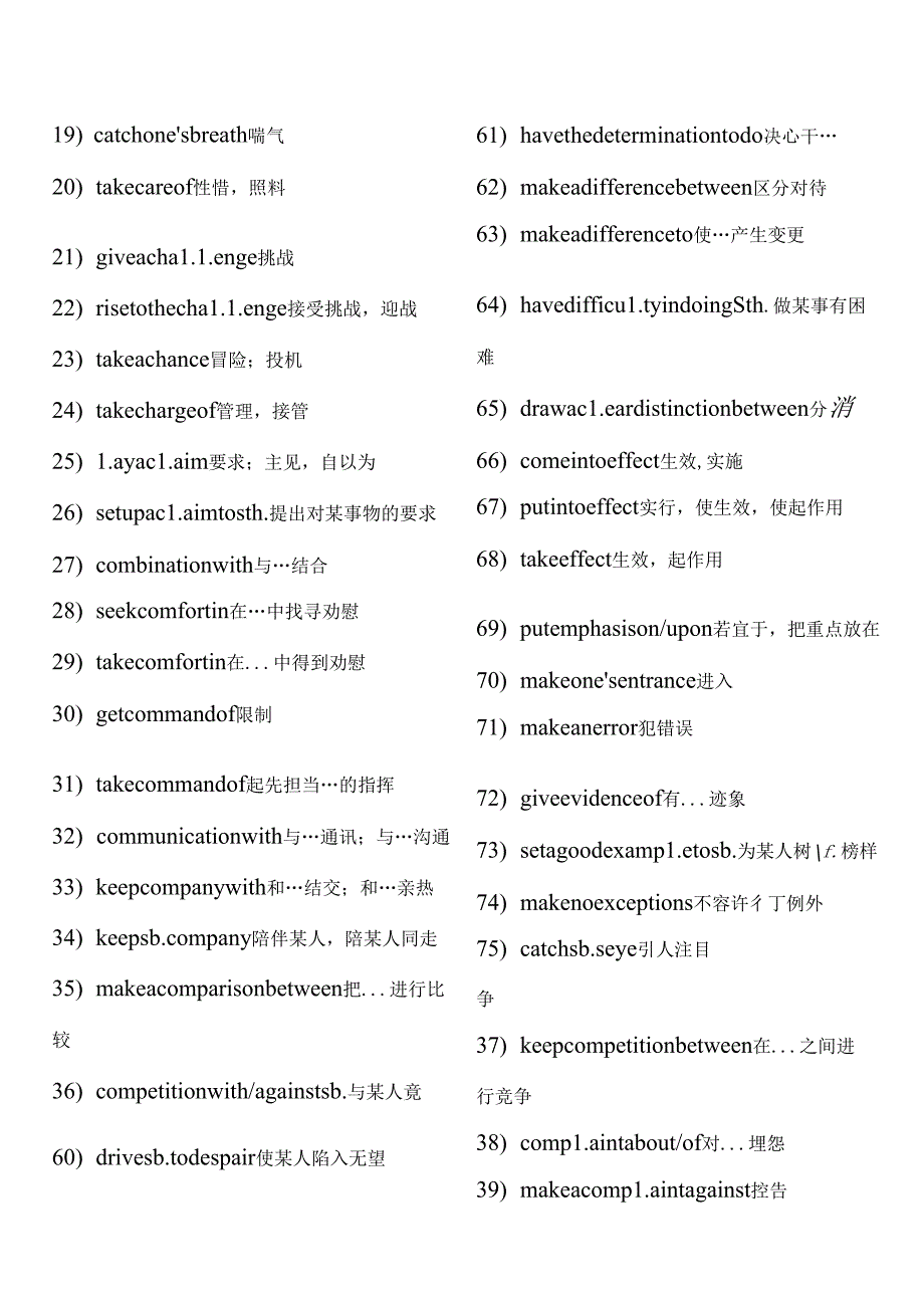 常考固定搭配列表.docx_第2页