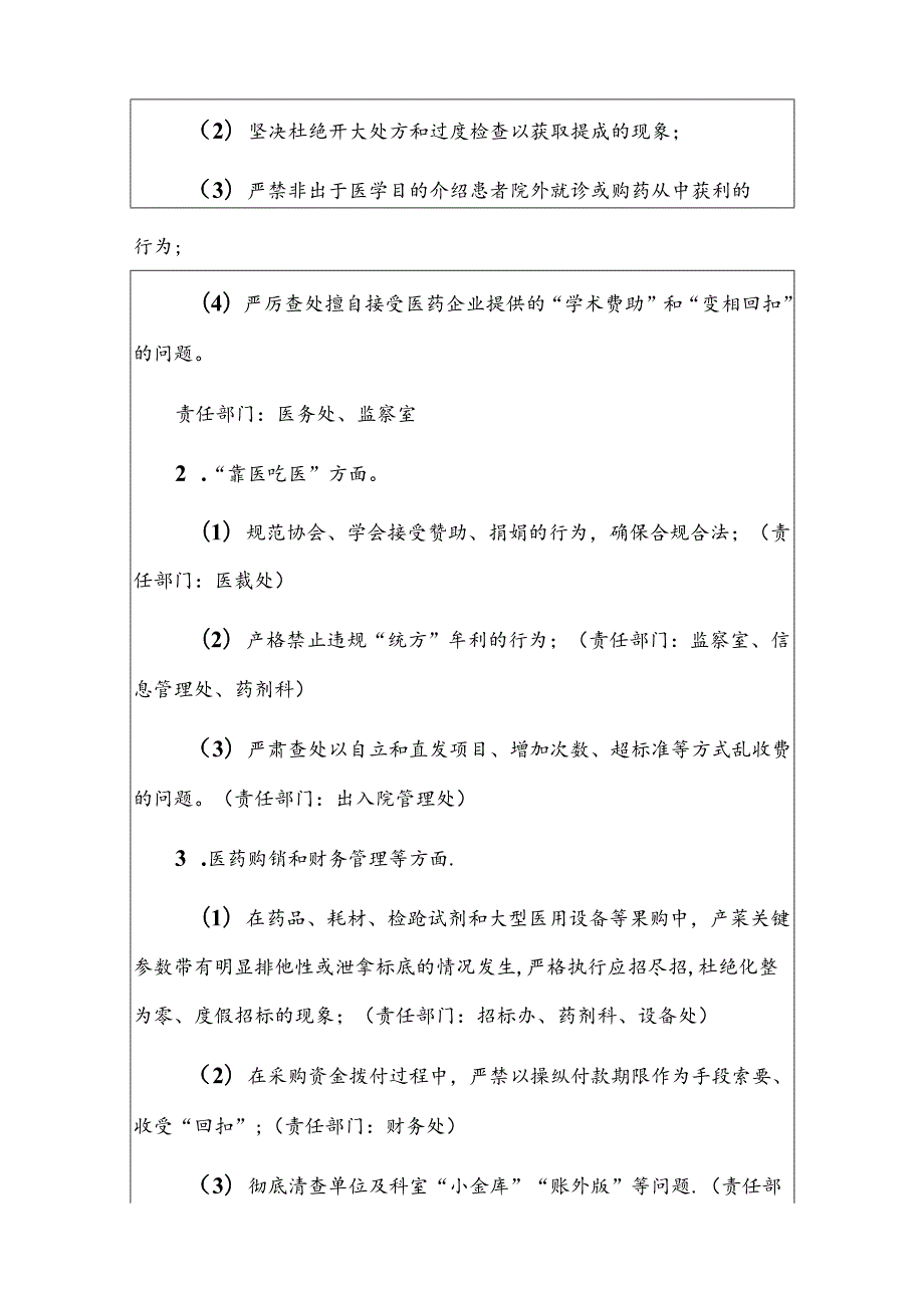 2024年医院群众身边腐败和作风问题专项整治工作方案（完整版）.docx_第2页