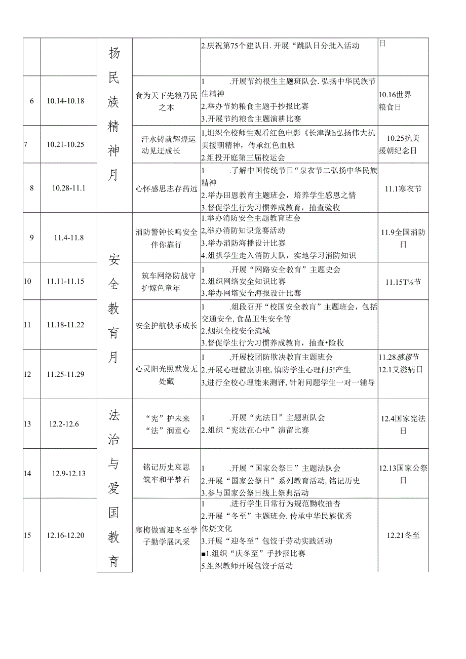 20242025学第一学期德育主题教育活动安排表.docx_第2页