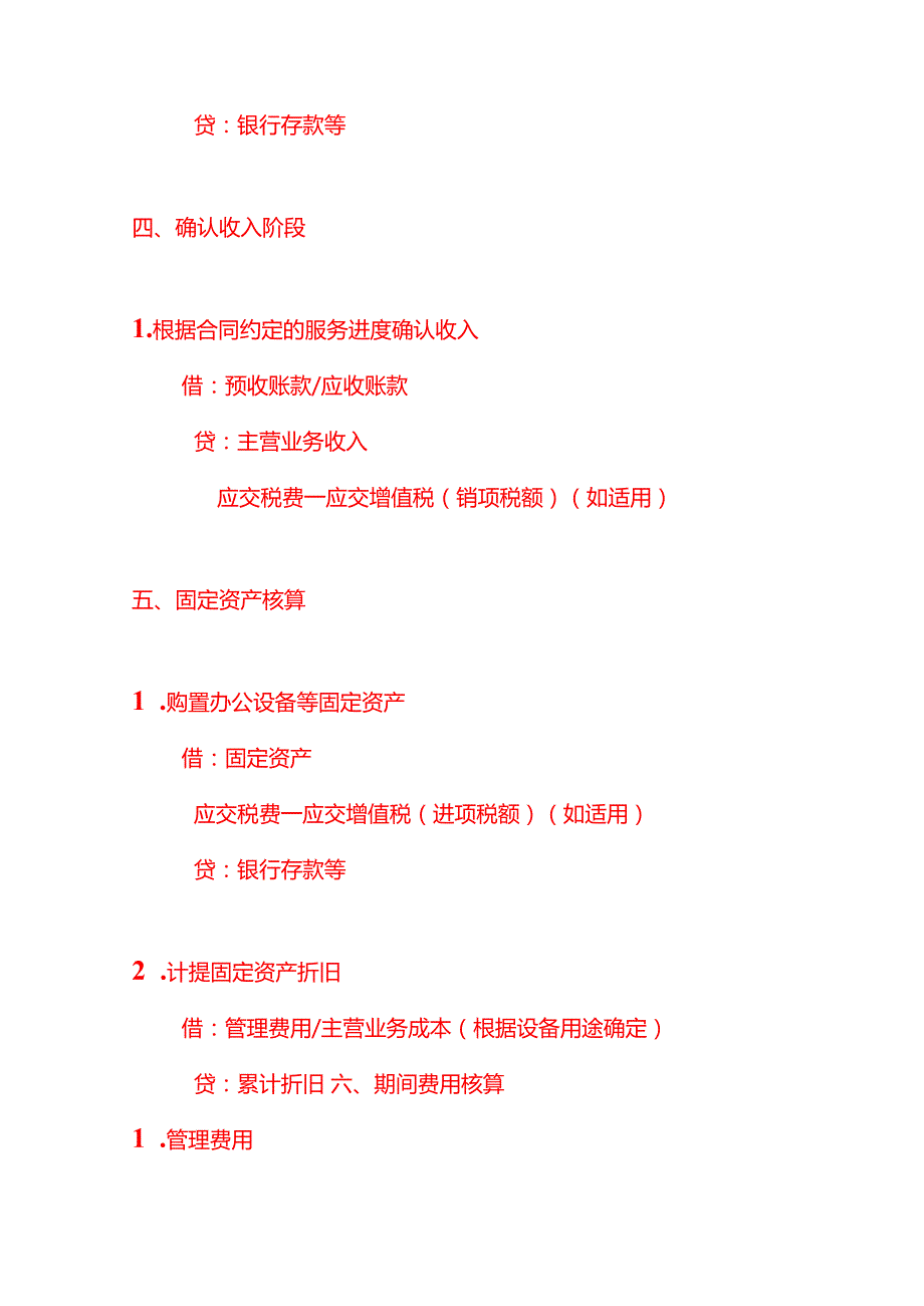 记账实操代运营社交媒体公司的账务处理分录.docx_第3页