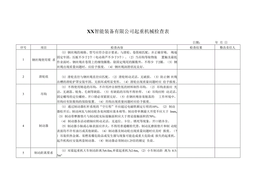 XX智能装备有限公司起重机械检查表（2024年）.docx_第1页