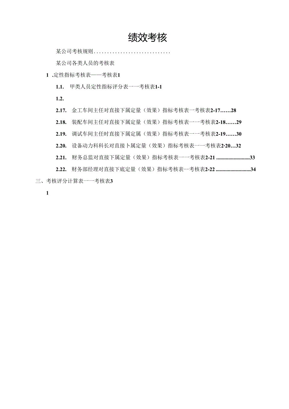 某公司考核规则.docx_第1页