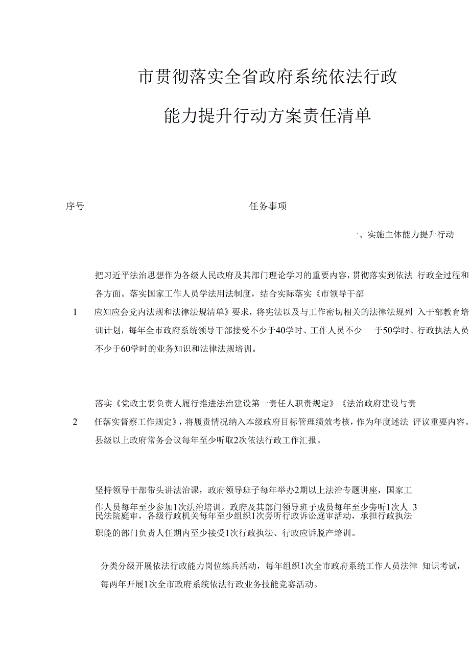 关于贯彻落实全省政府系统依法行政能力提升行动方案责任清单的通知.docx_第3页