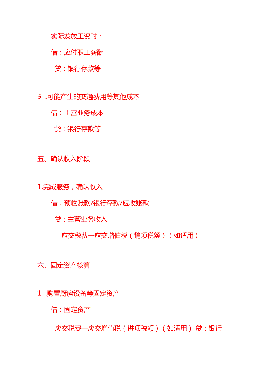 记账实操代做饭公司的账务处理分录.docx_第3页