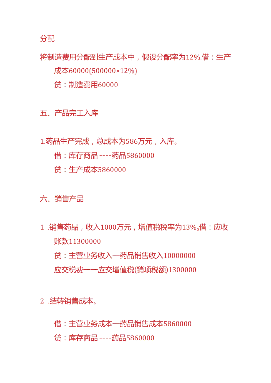 做账实操医药生产企业的账务处理实例.docx_第3页