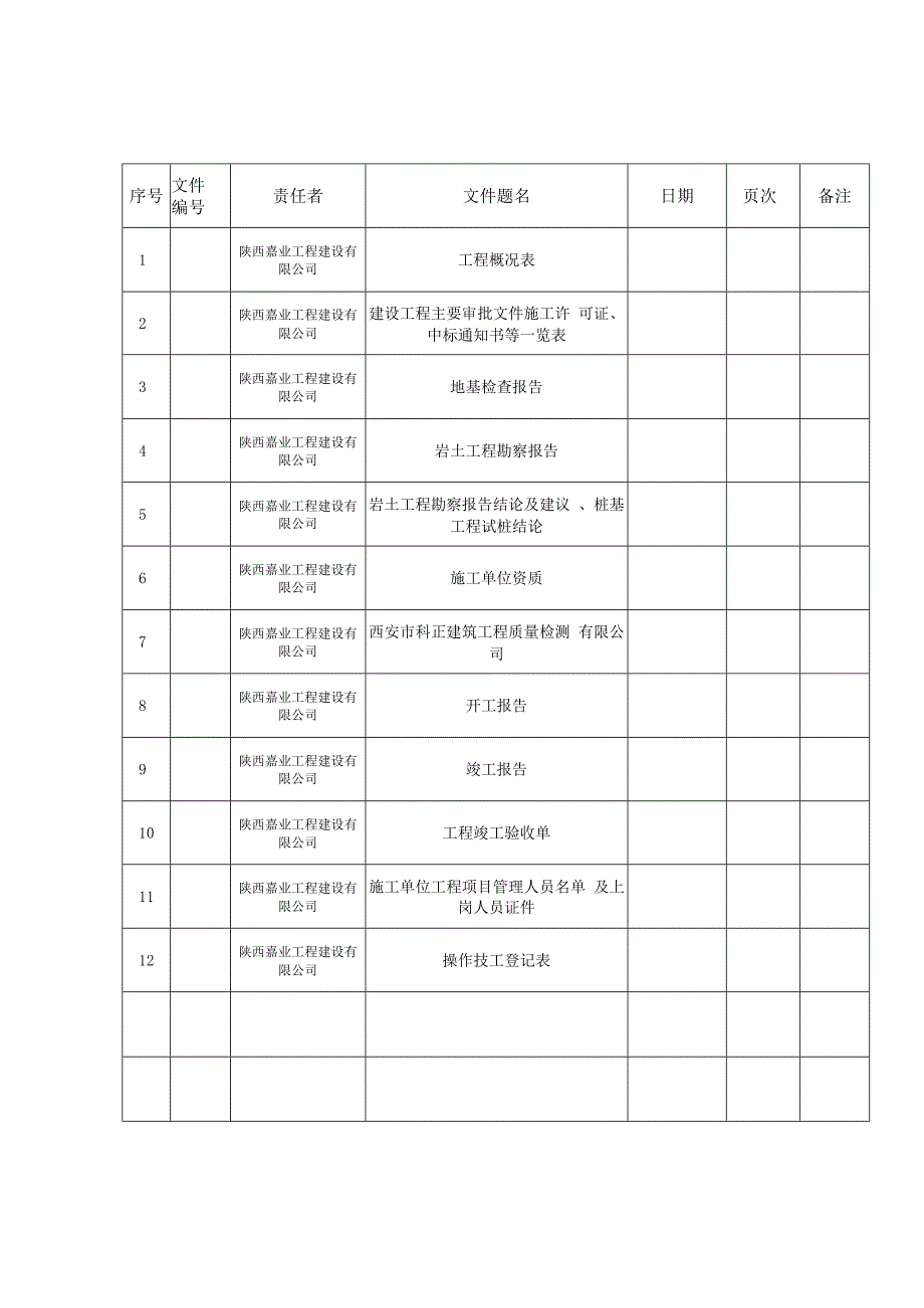 养老院卷内目录.docx