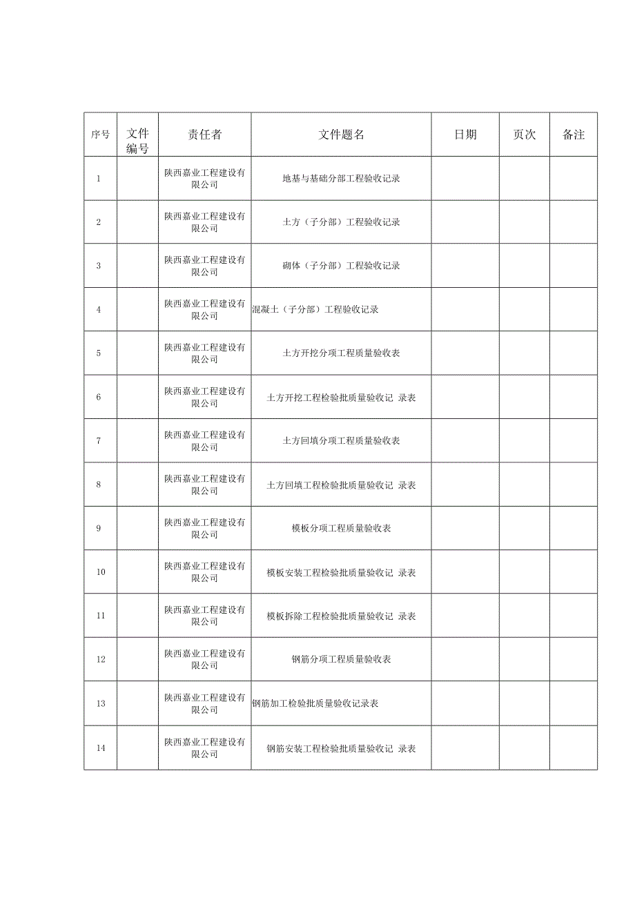 养老院卷内目录.docx_第3页