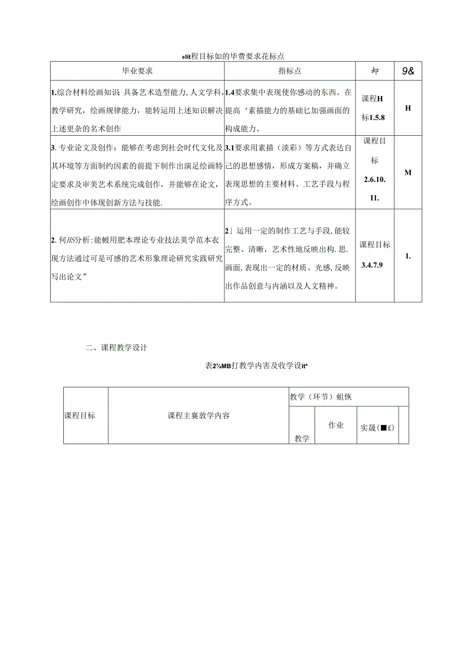 美术课程教学大纲《综合材料绘画》.docx_第2页
