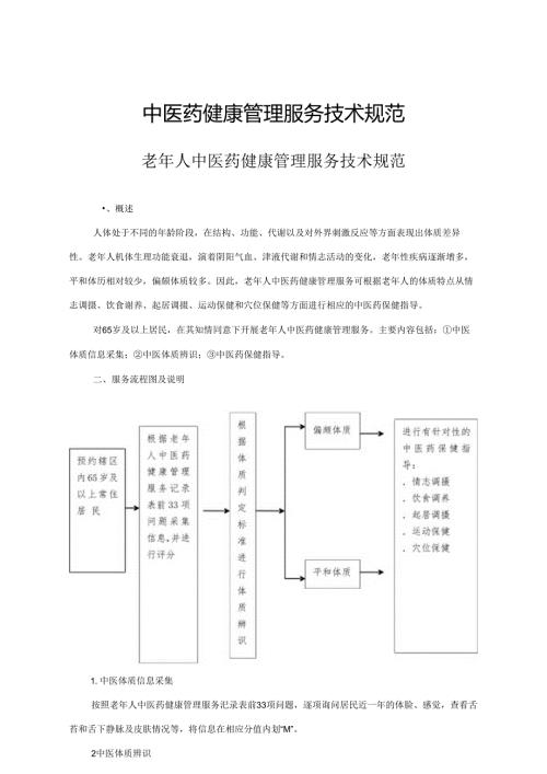 中医药健康管理服务技术规范最新版本.docx